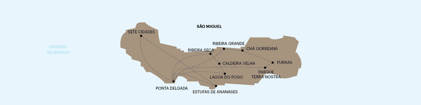 � descoberta da Ilha Verde