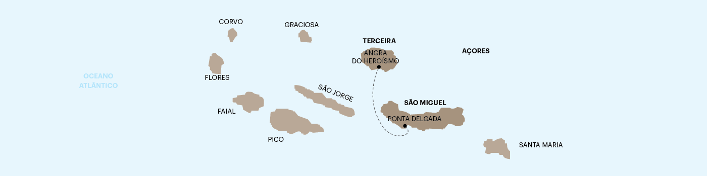 Circuito S�o Miguel e Terceira