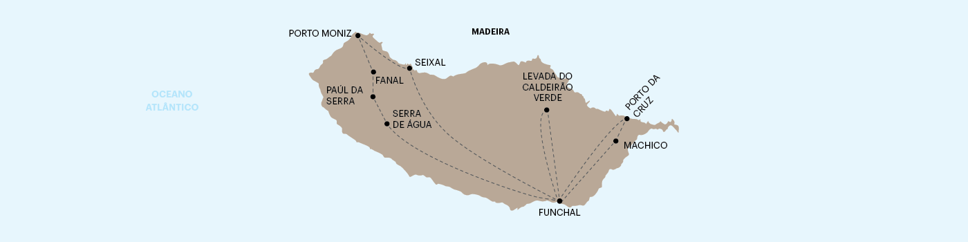 Madeira - Aventura e Natureza