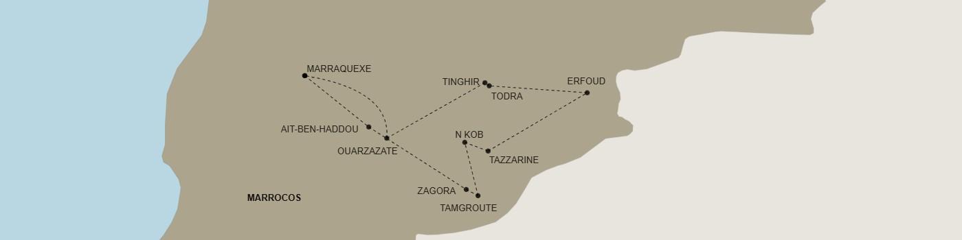 Circuito do Sul