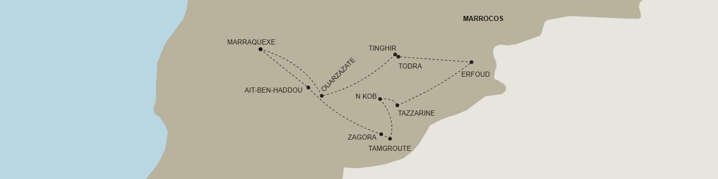 Circuito do Sul